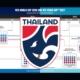 โอกาสของไทย ? 2026 บอลโลก เมื่อเอเชียมีสิทธิ์ 8+1 ทีม